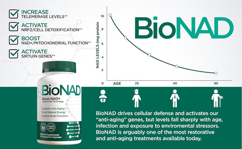 BioNAD NAD Supplement - Nicotinamide Riboside Booster, Anti-Aging & Metabolic Activator - Vegan Friendly, 60 Capsules