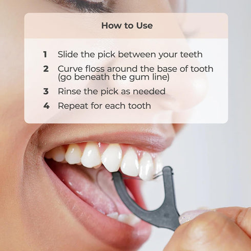 PUL Dental Floss Picks – Mint Teeth Flossers for Deep Cleaning, Removing Food Particles & Plaque, Shred-Resistant Nylon