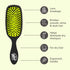 Wet Brush Shine Enhancer Hair Brush, Purple, Ultra-soft IntelliFlex Bristles for All Hair Types