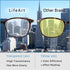 LifeArt Blue Light Blocking Glasses - Anti Eyestrain, Computer Reading Glasses for Women Men (Tortoise, No