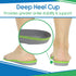 Orthotic Inserts for Plantar Fasciitis - Full Length Arch Support Insoles for Comfort and Relief from Foot and Heel Pain
