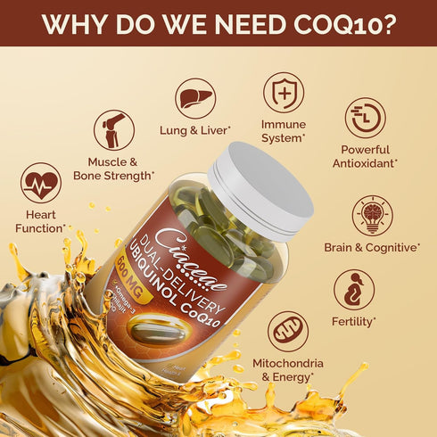 Ubiquinol CoQ10 600 MG Softgels with Omega-3, Shilajit & PQQ, Advanced Dual-Delivery Supplement for Antioxidant & Heart