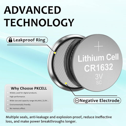 PKCELL CR1632 3V Lithium Button Coin Cell Battery for Key Fob (30 Counts)