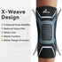 Sportneer Knee Braces for Knee Pain, Compression Sleeve for Men and Women, Support for Joint Pain Relief