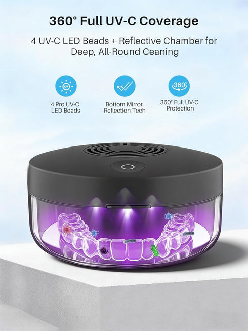 Voraiya UV Retainer Case with Fan, UVC Retainer Cleaner, Aligner Case Includes Vent Holes and Mirror, Portable Retainer