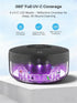 Voraiya UV Retainer Case with Fan, UVC Retainer Cleaner, Aligner Case Includes Vent Holes and Mirror, Portable Retainer