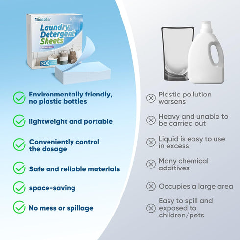 Laundry Detergent Sheets, 300 Sheets, Eco-Friendly Travel Detergent, Plastic-Free, Lavender