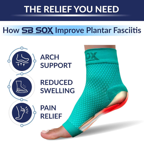 SB SOX Ankle Brace Compression Sleeve for Plantar Fasciitis Relief, Arch Support for Foot Pain, Green, Small