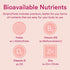 SmartyPants Women's Multivitamin Gummies - 60 Count, Sugar Free with Biotin, Omega 3, Vitamins D3, C, B12, B6, A, K &