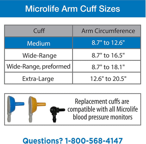 Microlife Replacement Blood Pressure Cuff, Medium (8.7-12.6 inch)