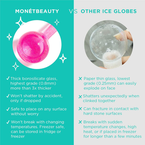 Ice Globes for Face, Freezer Safe Facial Globes for Daily Beauty Routines, Pink Face Roller to Tighten Skin