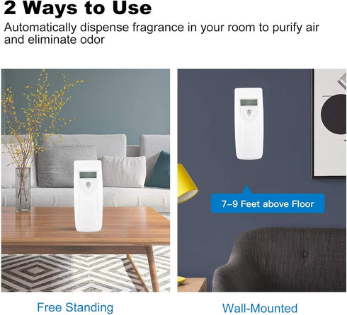 Aroma Essential Oil Diffuser - Automatic Fragrance Dispenser with Timer for Home and Office