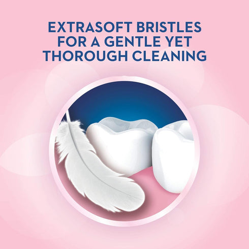 Sensitive Gums Everyday Care Toothbrush, Extra Soft, Pack of 5 for Sensitive Teeth