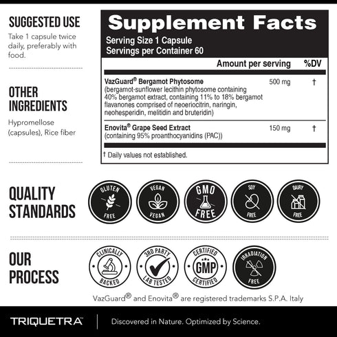 SoActive Bergamot - 2.5X More Effective Italian Citrus Phytosome - Supports Cholesterol & Cardiovascular Health, 60