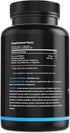 Bladder Control Supplement - Overactive Bladder Control Pills, 60Ct - Potent Blend of Pumpkin Seed Oil, Cranberry