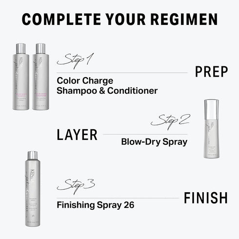 Kenra Platinum Finishing Spray 26 | Maximum Hold Hairspray | All Hair Types | Fast-Drying, Non-Flaking Finish