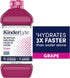 Kinderlyte Pediatric Electrolyte Solution, Doctor-Formulated for Rapid Rehydration, Kid-Friendly Taste (Grape, 6-Pack)