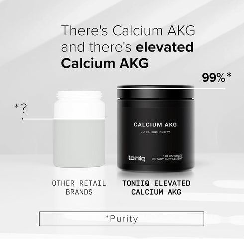 Toniiq 1800mg Ultra High Purity Ca AKG Supplement - 99%+ Bioavailable Calcium Alpha-Ketoglutarate, 120 Capsules