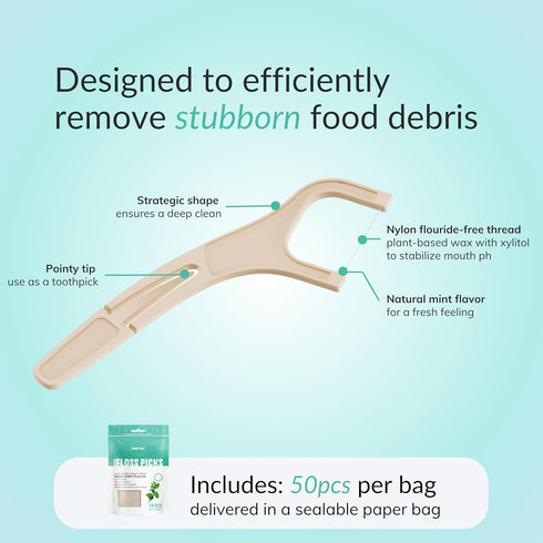 Biodegradable Floss Picks, 200pcs Natural, Vegan, Sustainable, Reusable Dental Floss Picks