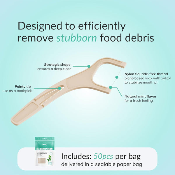 Biodegradable Floss Picks, 200pcs Natural, Vegan, Sustainable, Reusable Dental Floss Picks