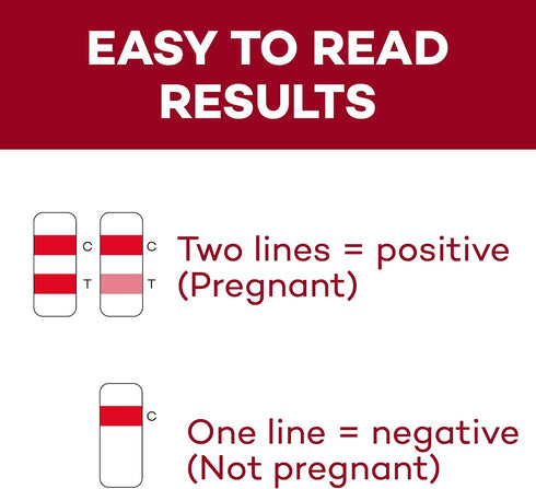 Packaged (6 Dealmed Early Result Pregnancy Test, Individually Midstream Tests, Easy at Home Use, Quick Results
