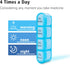 Daviky Pill Organizer 4 Times a Day, 7 Day Pill Box, Large Weekly Medicine Organizer for Travel with Removable