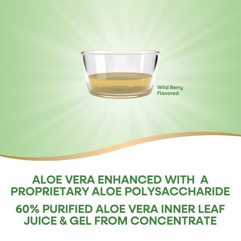 Nature's Way 33.8 Oz (Packaging Aloe Vera Leaf Juice and Inner Leaf Gel, with Aloe Polymax+, Certified for Aloe Content