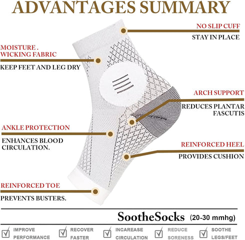 Neuropathy Socks for Men and Women, Plantar Fasciitis Socks, Soothe Pain Relief Socks for Neuropathy Pain, Soothe