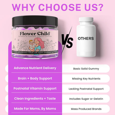 Gummies 60 Count Flower Child Breastfeeding for Milk Production with Organic Moringa, Milk Thistle, Choline & DHA