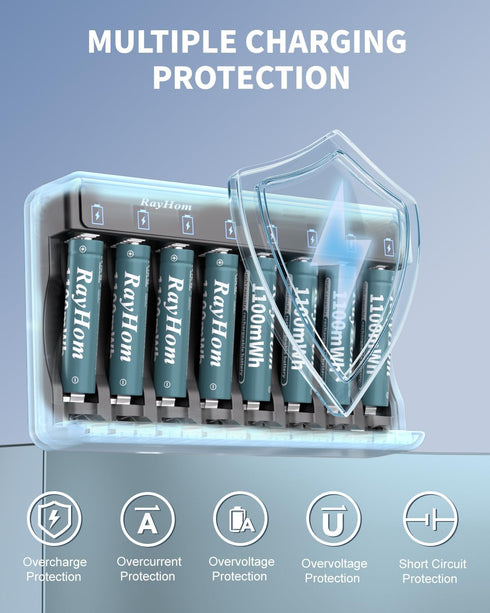 RayHom 8Pack 1.5V 1100 1000+ Rechargeable AAA Lithium Batteries with Charger, Li-ion Triple a Battery, mWh High
