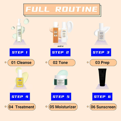 Higher Capacity Cleanser, Gentle Foam Deep Pore Face Wash for Oily & Sensitive Skin