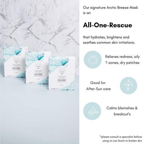Snow Fox Skincare Arctic Breeze Rescue Mask - Peppermint Oil, Aloe Vera, Seaweed Extract | 5 Pack Organic Cotton