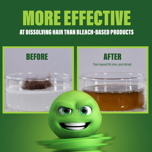 Green Gobbler Drain Clog Remover, 128 oz | Toilet Clog Remover for Hair & Organic Materials in Toilets, Sinks, Drains