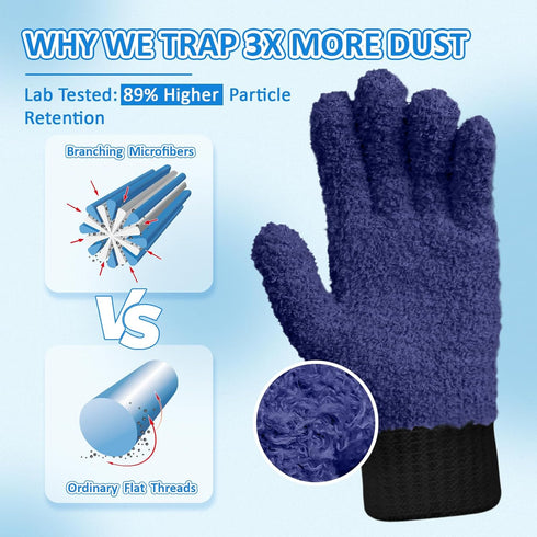 MIG4U Microfiber Gloves - Washable Dusting Gloves for House Cleaning - Blind Cleaner Duster Tool (Navy, S/M)