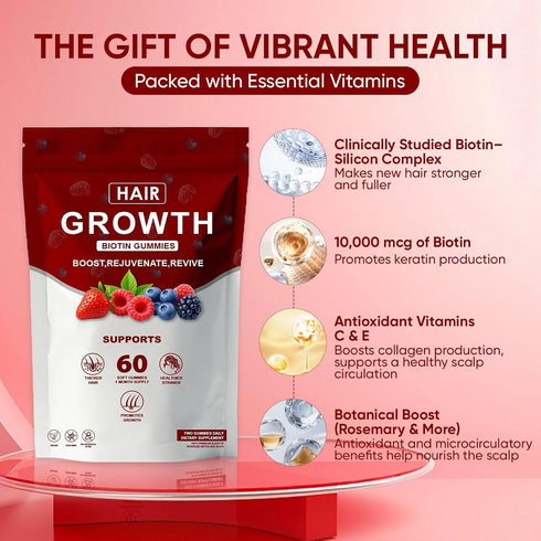 WOVOEO Gummies 60 Gummies (1) Hair Growth Vitamins for Black Women, Healthy Nourishment with Biotin, Collagen