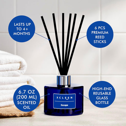 Escape Scented Reed Diffuser with Sticks, 6.7 Oz (200ml) Home Fragrance for Bathroom, Bedroom Decor