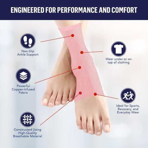 Doctor Developed Plantar Fasciitis Socks, Compression Foot Sleeves, Copper Ankle Brace for Heel Support (Pink, XL)
