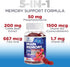 Brain Supplement Gummies for Memory & Focus Support - 60 Vegan Gummies with B6 B12, Phosphatidylserine, Nootropics