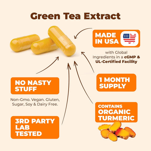 Green Tea Extract Capsules with Organic Turmeric Curcumin, Black Pepper & Vitamin C, 60 Capsules