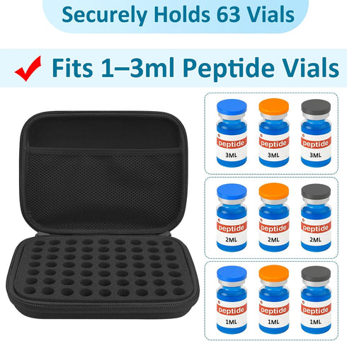 WIKSRY 3ML 63-Slot 3ml Peptide Case Peptide Organizer with Mesh Pocket, Fits Bottles, Peptide Storage Case for Fridge