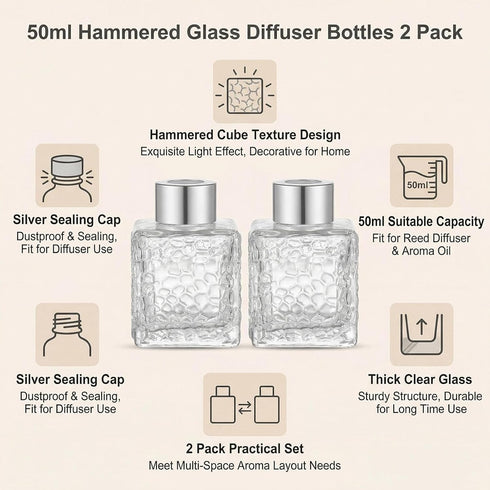 TUPANDY 2PCS 50ml/1.7oz Set Glass Diffuser Bottles with Cap, Small Square-Shaped Essential Oil Container, DIY