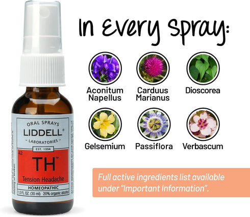 Liddell Homeopathic Tension Headache Relief, 1 Ounce