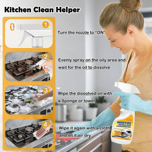 TIEDXIOY Degreaser-10Fl.Oz Stainless Steel Cleaner, Kitchen Appliances Cleaning Spray Remove Dirt, Grime, and Grease