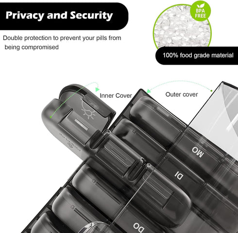 SIUSYACI 3 7 Weekly Stackable Pill Organizer, Times A Day Pill Organizer Box Morning, Noon and Evening, Stackable