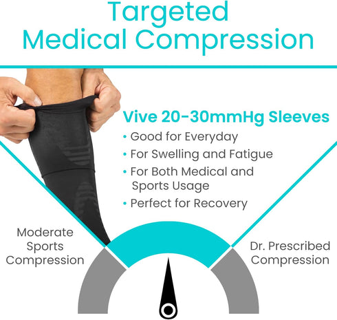 Vive Calf Compression Sleeve for Men & Women 20-30mmHg (1 Pair) - Footless Calf Support Socks for Pain Relief
