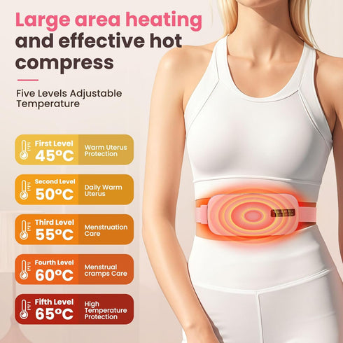Kobzipanda 5 4 Electric Heating Pad for Lower Back Pain - Rechargeable Lower Back Heat Wrap with Heat & Massage Modes
