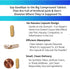 Iron Repair Simply Natural Iron Supplement - Best Absorption for Women, Men, Teens & Pregnancy - 90 Gelatin Capsules