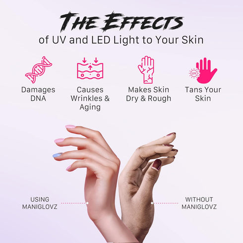 ManiGlovz UV Protection Nail Gloves for Women, Stylish and Comfortable