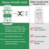 GENEX Ursolic Acid 300mg - 180 Capsules, Sourced from Rosemary Extract, Non-GMO, Gluten Free, Vegetarian