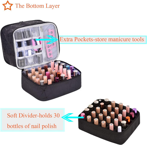 PU Leather Nail Polish Organizer and Nail Lamp Case, Holds 30+ Bottles (15ml - 0.5 fl.oz) with Manicure Tools